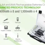 EBL Rechargeable Battery Kit – 8×AA (2300mAh), 4×AAA (800mAh), 40-Min Fast Charger, C/D Converters & Organizer