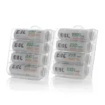 EBL AAA Rechargeable Batteries – 1100mAh NiMH Cells (Pack of 4, 1.2V)