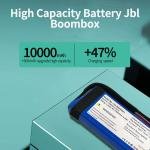 Replacement Battery for JBL Boombox 1 Speaker